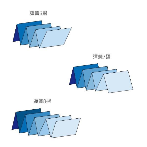 A4雙銅摺紙DM100g/150g-雙面彩色印刷-雙銅紙廣告DM製作_5