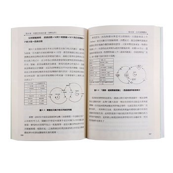 25K質感霧膜書籍印刷-膠裝-出版刊物類_3