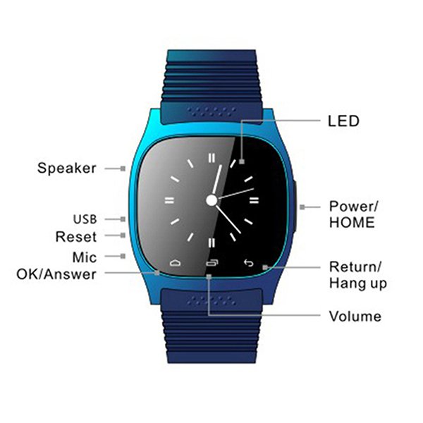 支援三星/Android/ISO系統智能手錶-多達20種功能