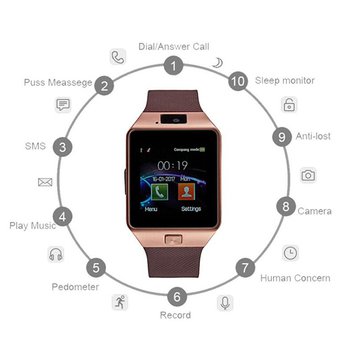 支援Android系統智能手錶-多達10種功能_4