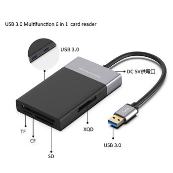 USB 3.0讀卡機-支援TF/CF/SD/XQD卡/2USB 3.0-ABS塑料 鋁合金_3