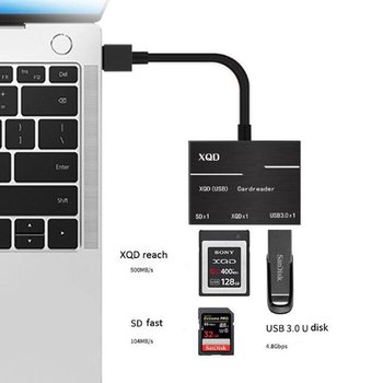 USB 3.0讀卡機-支援SD/XQD卡/USB3.0_2
