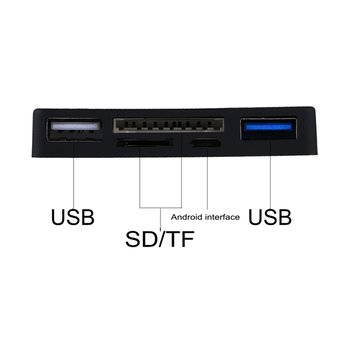 USB 3.0讀卡機-支援TF/SD/MMC卡/2USB-ABS材質_4