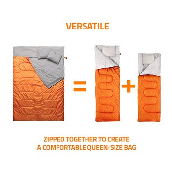 信封型防水睡袋-長度220cm-可拆式二合一_2