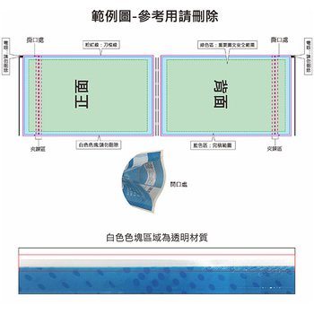 平底夾鏈袋-下封式PET材質/尺寸可選-透明彩色印刷_5