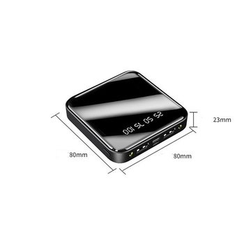 10000mAh-雙usb超薄鏡面行動電源_4