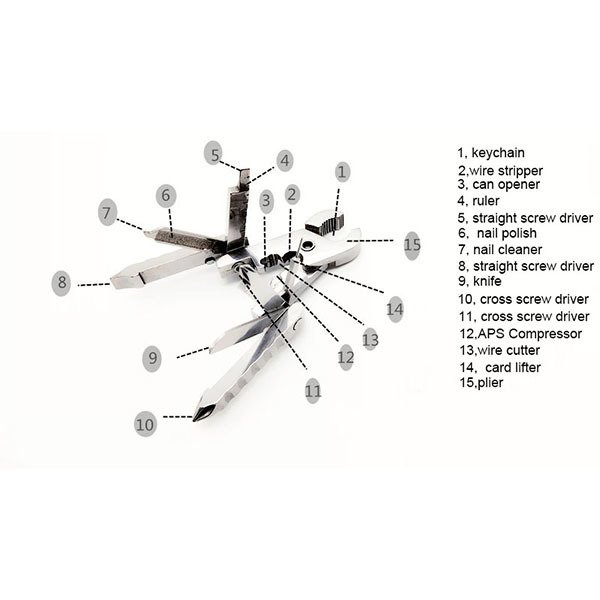 15合1多功能摺疊工具鉗_5