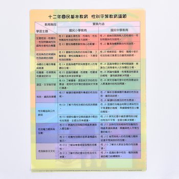 A4單層L夾-全白墨PP材質彩色印刷-180umL夾印刷-學校專區-南平中學(同39AA-0003)_1