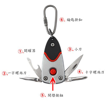 便攜式多功能工具-附LED燈鑰匙扣_5