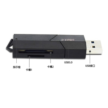 可伸縮蓋USB 3.0讀卡機-可印LOGO_3