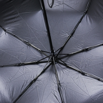 輕巧方便廣告全自動折疊傘-活動形象雨傘禮贈品印製-客製化廣告傘logo印製_2