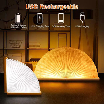 創意扇形電子燈-客製化禮品_1