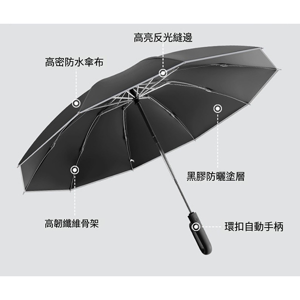 23吋自動折疊傘_3