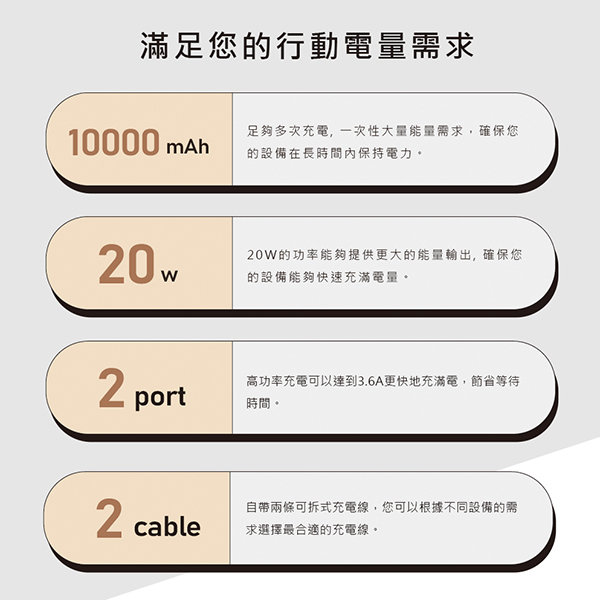 20W快充自帶線行動電源_5