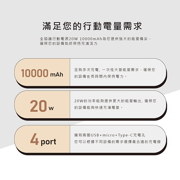 10000mah全協議兼容行動電源_5