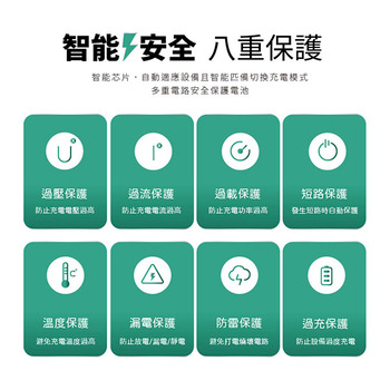 20W快充行動電源(PD+QC)10000mah(BSMI認證)_5