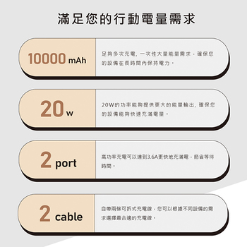 20W快充自帶線行動電源(BSMI認證)_4