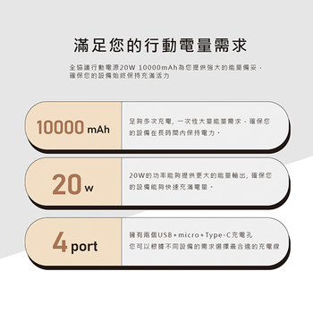 10000mah全協議兼容行動電源(BSMI認證)_4