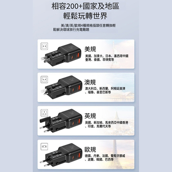 PD35快充轉接頭-國際旅行轉接插座_4