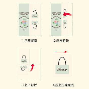 野餐墊戶外露營便攜拉鍊款多功能防潮墊_4