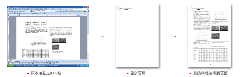 研討會-PDF技術編排