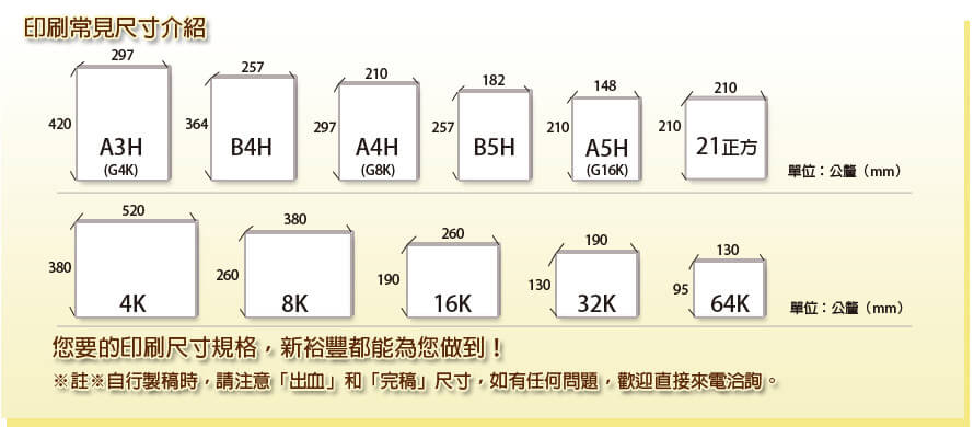 印刷常見尺寸介紹