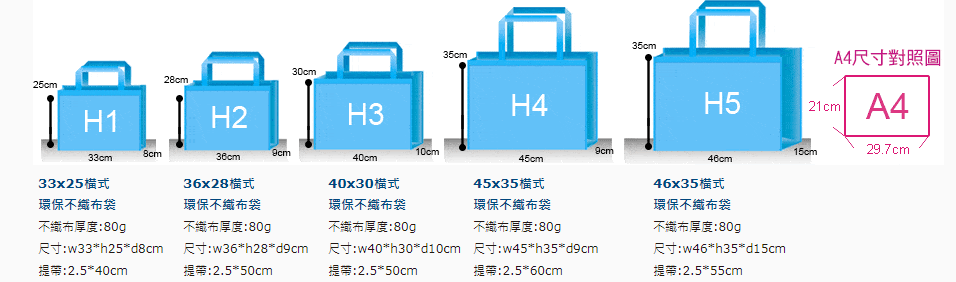 環保袋B款式-橫式A4