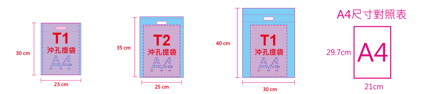 沖孔購物袋